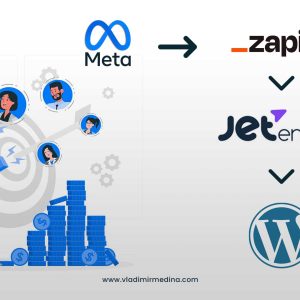 Conexión de Leads de Facebook con WordPress (Jetengine) y Zapier